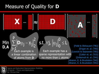 18This is a combinatorial problem, proven to be NP-Hard! Solve the LS problem for each support                                  There are (K) such supportsL   Our Goal  Here is a recipe for solving this problem:Gather all the supports {Si}i        of cardinality L   LS error ≤ ε2?Set L=1 YesNoSet L=L+1 Assume: K=1000, L=10 (known!), 1 nano-sec per each LS        We shall need ~8e+6 years to solve this problem !!!!!DoneSparse and Redundant Representation Modeling of Signals – Theory and Applications By: Michael Elad
