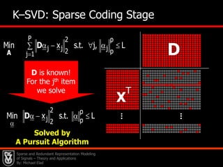 The newly defined problem is convex (quad. programming).