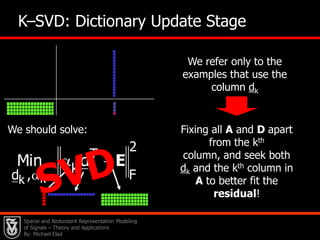 Very efficient solvers can be deployed: