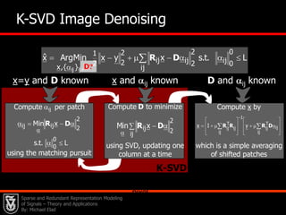Step 1: find the one atom that  best matches the signal. 