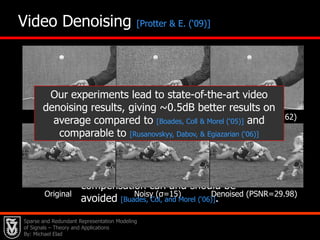 22Pursuit Algorithms?Why should they workThere are various algorithms designed for approximating the solution of this problem: Greedy Algorithms: Matching Pursuit, Orthogonal Matching Pursuit (OMP), Least-Squares-OMP, Weak Matching Pursuit, Block Matching Pursuit [1993-today].