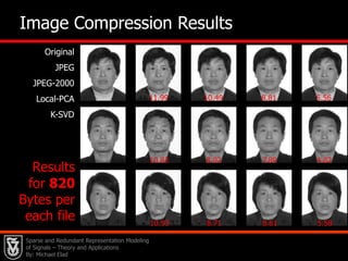 This result is the oracle’s error, multuiplied by C·logK.