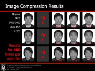 Image Denoising & Beyond Via Learned Dictionaries and Sparse representationsBy: Michael Elad26To Summarize So Far …Image denoising (and many other problems in image processing) requires a model for the desired imageWe proposed a model for signals/images based on sparse and redundant representationsProblems?What do    we do?  We have seen that there are approximation methods to find the sparsest solution, and there are theoretical results that guarantee their success.The Dictionary D should be found somehow !!!What           next?  