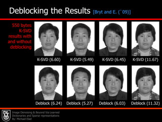 27Part IIIDictionary Learning:                         The K-SVD AlgorithmSparse and Redundant Representation Modeling of Signals – Theory and Applications By: Michael Elad