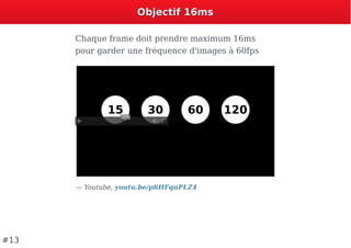 Objectif 16msObjectif 16ms
Chaque frame doit prendre maximum 16ms
pour garder une fréquence d'images à 60fps
— Youtube, youtu.be/pﬁHFqnPLZ4
#13
0:000:00
 