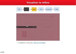 Visualiser le reﬂowVisualiser le reﬂow
— CSSReﬂow (Mozilla), bit.ly/cssreﬂow
#30
0:000:00
 