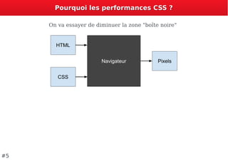 Pourquoi les performances CSS ?Pourquoi les performances CSS ?
On va essayer de diminuer la zone "boîte noire"
#5
 