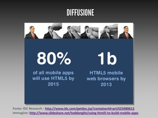 Fonte: IDC Research - http://www.idc.com/getdoc.jsp?containerId=prUS23480612
Immagine: http://www.slideshare.net/toddanglin/using-html5-to-build-mobile-apps

 