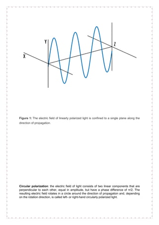 Figure 1: The electric field of linearly polarized light is confined to a single plane along the
direction of propagation.
Circular polarization: the electric field of light consists of two linear components that are
perpendicular to each other, equal in amplitude, but have a phase difference of π/2. The
resulting electric field rotates in a circle around the direction of propagation and, depending
on the rotation direction, is called left- or right-hand circularly polarized light.
 