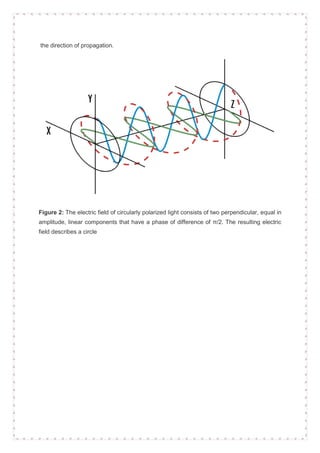 the direction of propagation.
Figure 2: The electric field of circularly polarized light consists of two perpendicular, equal in
amplitude, linear components that have a phase of difference of π/2. The resulting electric
field describes a circle
 