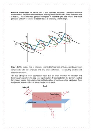 Elliptical polarization: the electric field of light describes an ellipse. This results from the
combination of two linear components with differing amplitudes and/or a phase difference that
is not π/2. This is the most general description of polarized light, and circular and linear
polarized light can be viewed as special cases of elliptically polarized light.
Figure 3: The electric field of elliptically polarized light consists of two perpendicular linear
components with any amplitude and any phase difference. The resulting electric field
describes an ellipse.
The two orthogonal linear polarization states that are most important for reflection and
transmission are referred to as p- and s-polarization. P-polarized (from the German parallel)
light has an electric field polarized parallel to the plane of incidence, while s-polarized (from
the German senkrecht) light is perpendicular to this plane.
 