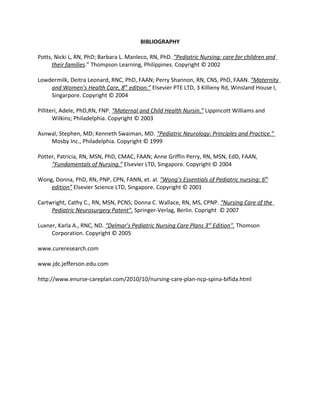 BIBLIOGRAPHY

Potts, Nicki L, RN, PhD; Barbara L. Manleco, RN, PhD. “Pediatric Nursing: care for children and
      their families.” Thompson Learning, Philippines. Copyright © 2002

Lowdermilk, Deitra Leonard, RNC, PhD, FAAN; Perry Shannon, RN, CNS, PhD, FAAN. “Maternity
    and Women’s Health Care, 8th edition.” Elsevier PTE LTD, 3 Killieny Rd, Winsland House I,
    Singarpore. Copyright © 2004

Pilliteri, Adele, PhD,RN, FNP. “Maternal and Child Health Nursin.” Lippincott Williams and
       Wilkins; Philadelphia. Copyright © 2003

Asnwal, Stephen, MD; Kenneth Swaiman, MD. “Pediatric Neurology: Principles and Practice.”
    Mosby Inc., Philadelphia. Copyright © 1999

Potter, Patricia, RN, MSN, PhD, CMAC, FAAN; Anne Griffin Perry, RN, MSN, EdD, FAAN,
     “Fundamentals of Nursing.” Elsevier LTD, Singapore. Copyright © 2004

Wong, Donna, PhD, RN, PNP, CPN, FANN, et. al. “Wong’s Essentials of Pediatric nursing: 6th
    edition” Elsevier Science LTD, Singapore. Copyright © 2001

Cartwright, Cathy C., RN, MSN, PCNS; Donna C. Wallace, RN, MS, CPNP. “Nursing Care of the
     Pediatric Neurosurgery Patent”. Springer-Verlag, Berlin. Copright © 2007

Luxner, Karla A., RNC, ND. “Delmar’s Pediatric Nursing Care Plans 3rd Edition”. Thomson
     Corporation. Copyright © 2005

www.cureresearch.com

www.jdc.jefferson.edu.com

http://www.enurse-careplan.com/2010/10/nursing-care-plan-ncp-spina-bifida.html
 