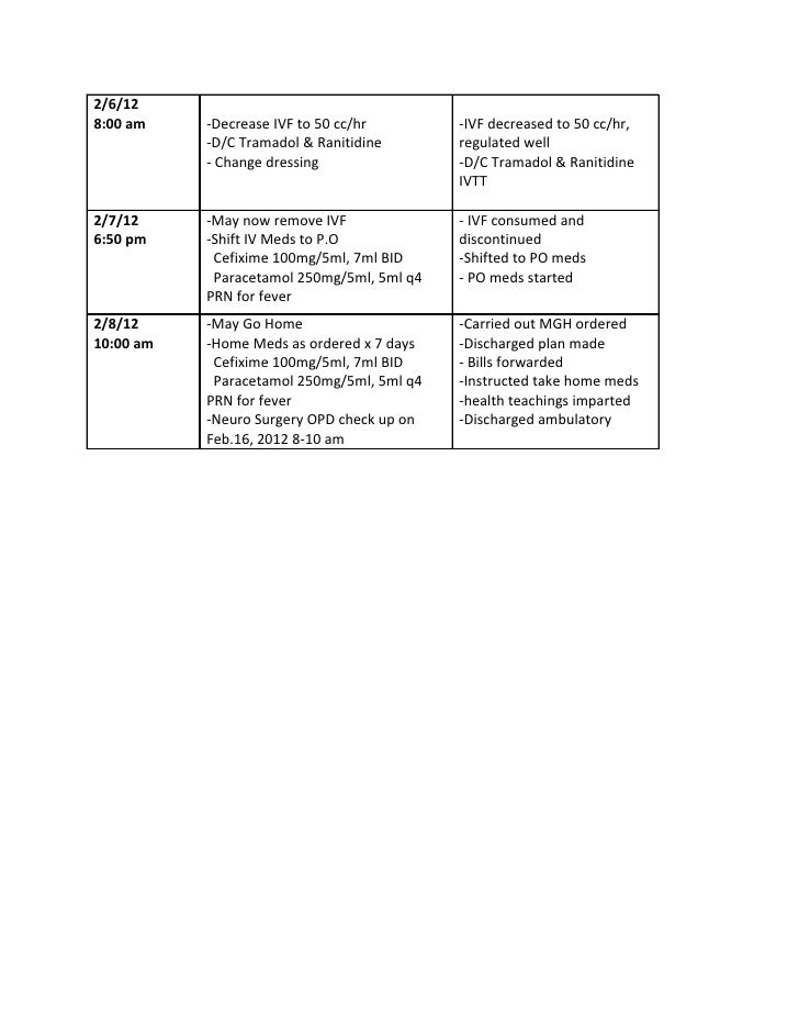 Adults living with spina bifida image