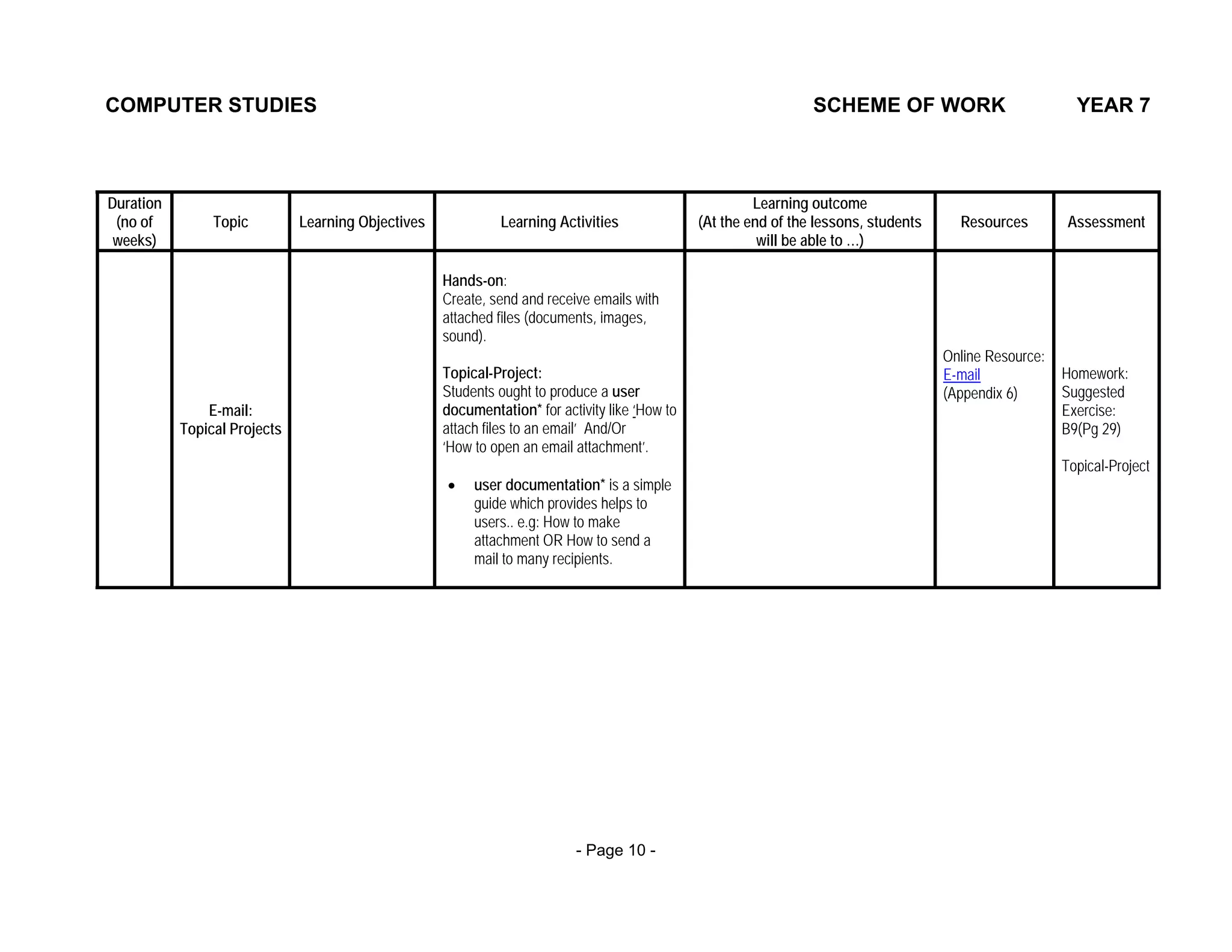 COMPUTER STUDIES                                                                                                 SCHEME OF WORK                            YEAR 7



Duration                                                                                                Learning outcome
 (no of         Topic         Learning Objectives            Learning Activities               (At the end of the lessons, students     Resources         Assessment
 weeks)                                                                                                  will be able to …)

                                                    Hands-on:
                                                    Create, send and receive emails with
                                                    attached files (documents, images,
                                                    sound).
                                                                                                                                      Online Resource:
                                                    Topical-Project:                                                                  E-mail             Homework:
                                                    Students ought to produce a user                                                  (Appendix 6)       Suggested
               E-mail:                              documentation* for activity like ‘How to                                                             Exercise:
           Topical Projects                         attach files to an email’ And/Or                                                                     B9(Pg 29)
                                                    ‘How to open an email attachment’.
                                                                                                                                                         Topical-Project
                                                    •    user documentation* is a simple
                                                         guide which provides helps to
                                                         users.. e.g: How to make
                                                         attachment OR How to send a
                                                         mail to many recipients.




                                                                          - Page 10 -
 