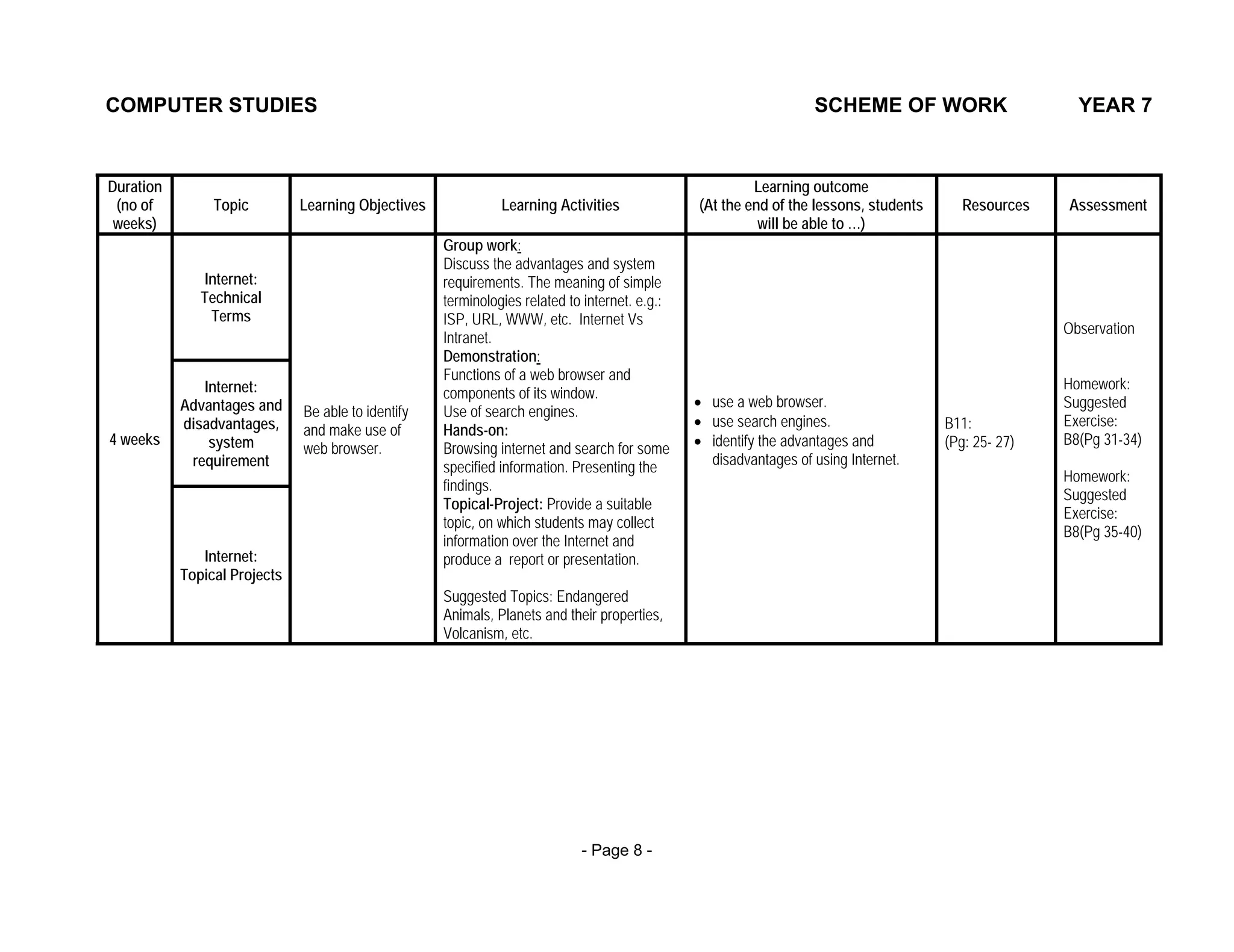 COMPUTER STUDIES                                                                                                  SCHEME OF WORK                       YEAR 7


Duration                                                                                                Learning outcome
 (no of         Topic         Learning Objectives             Learning Activities              (At the end of the lessons, students      Resources   Assessment
 weeks)                                                                                                  will be able to …)
                                                    Group work:
                                                    Discuss the advantages and system
              Internet:                             requirements. The meaning of simple
              Technical                             terminologies related to internet. e.g.:
               Terms                                ISP, URL, WWW, etc. Internet Vs
                                                                                                                                                     Observation
                                                    Intranet.
                                                    Demonstration:
                                                    Functions of a web browser and
              Internet:                                                                                                                              Homework:
                                                    components of its window.
           Advantages and                                                                      • use a web browser.                                  Suggested
                              Be able to identify   Use of search engines.
           disadvantages,                                                                      • use search engines.                  B11:           Exercise:
                              and make use of       Hands-on:
4 weeks        system                                                                          • identify the advantages and          (Pg: 25- 27)   B8(Pg 31-34)
                              web browser.          Browsing internet and search for some
            requirement                             specified information. Presenting the        disadvantages of using Internet.
                                                                                                                                                     Homework:
                                                    findings.
                                                                                                                                                     Suggested
                                                    Topical-Project: Provide a suitable
                                                                                                                                                     Exercise:
                                                    topic, on which students may collect
                                                                                                                                                     B8(Pg 35-40)
                                                    information over the Internet and
              Internet:                             produce a report or presentation.
           Topical Projects
                                                    Suggested Topics: Endangered
                                                    Animals, Planets and their properties,
                                                    Volcanism, etc.




                                                                            - Page 8 -
 