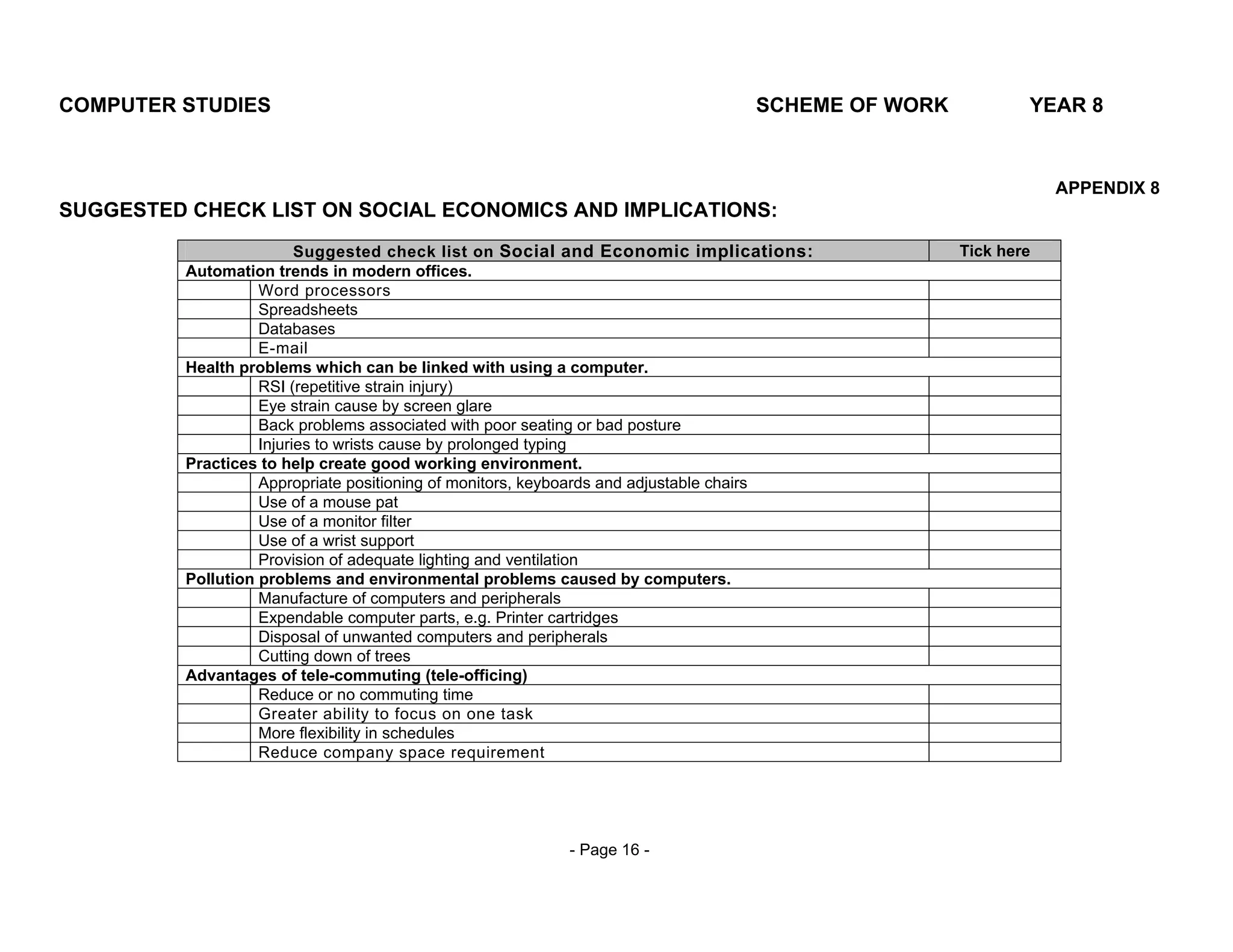 COMPUTER STUDIES                                                                SCHEME OF WORK           YEAR 8



                                                                                                             APPENDIX 8
SUGGESTED CHECK LIST ON SOCIAL ECONOMICS AND IMPLICATIONS:
                          Suggested check list on Social and Economic implications:              Tick here
          Automation trends in modern offices.
                    Word processors
                    Spreadsheets
                    Databases
                    E-mail
          Health problems which can be linked with using a computer.
                    RSI (repetitive strain injury)
                    Eye strain cause by screen glare
                    Back problems associated with poor seating or bad posture
                    Injuries to wrists cause by prolonged typing
          Practices to help create good working environment.
                    Appropriate positioning of monitors, keyboards and adjustable chairs
                    Use of a mouse pat
                    Use of a monitor filter
                    Use of a wrist support
                    Provision of adequate lighting and ventilation
          Pollution problems and environmental problems caused by computers.
                    Manufacture of computers and peripherals
                    Expendable computer parts, e.g. Printer cartridges
                    Disposal of unwanted computers and peripherals
                    Cutting down of trees
          Advantages of tele-commuting (tele-officing)
                    Reduce or no commuting time
                    Greater ability to focus on one task
                    More flexibility in schedules
                    Reduce company space requirement




                                                         - Page 16 -
 