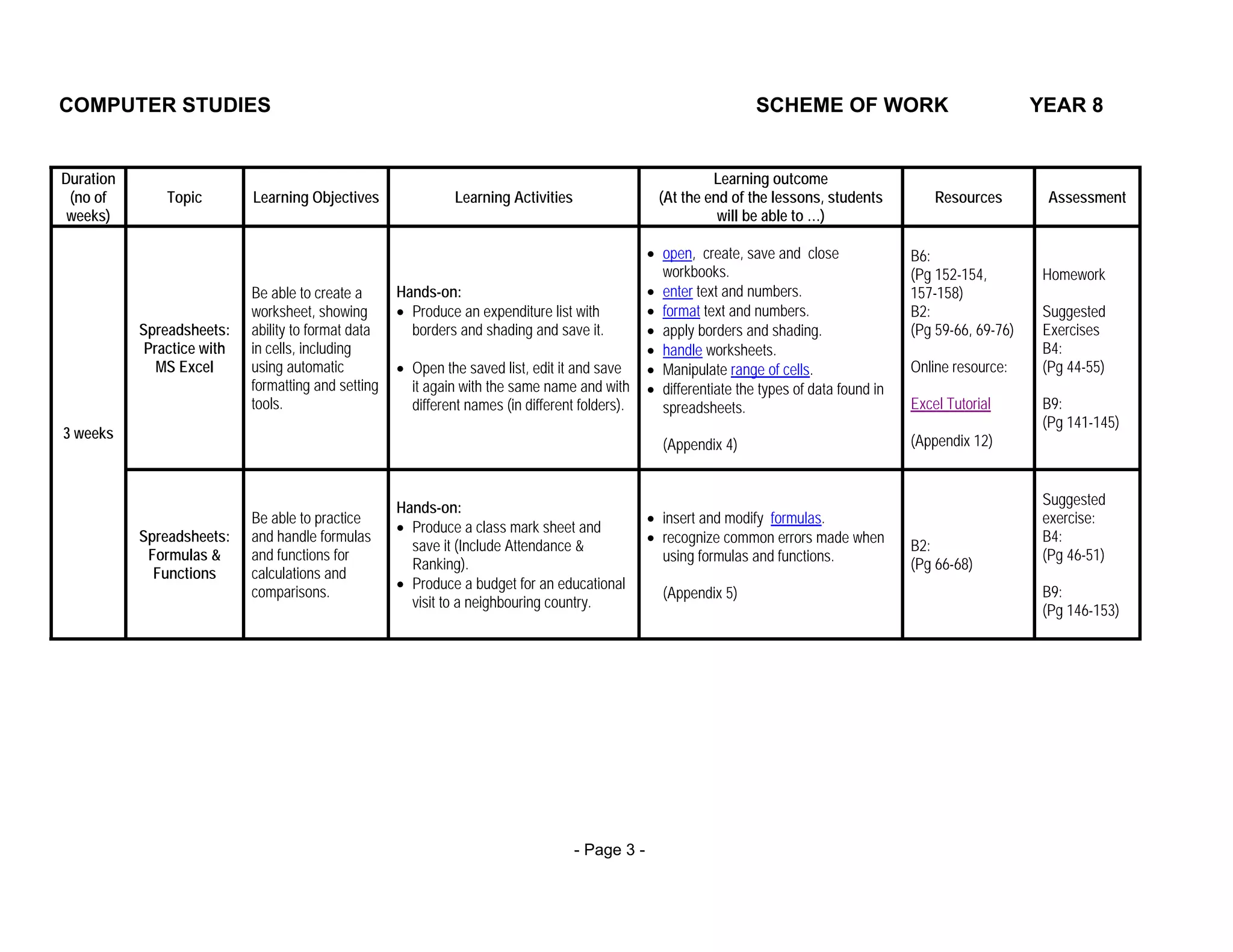 COMPUTER STUDIES                                                                                                     SCHEME OF WORK                                YEAR 8


Duration                                                                                                     Learning outcome
 (no of        Topic        Learning Objectives                Learning Activities                  (At the end of the lessons, students           Resources        Assessment
 weeks)                                                                                                       will be able to …)

                                                                                                  • open, create, save and close               B6:
                                                                                                    workbooks.                                 (Pg 152-154,         Homework
                            Be able to create a      Hands-on:                                    • enter text and numbers.                    157-158)
                            worksheet, showing       • Produce an expenditure list with           • format text and numbers.                   B2:                  Suggested
           Spreadsheets:    ability to format data     borders and shading and save it.           • apply borders and shading.                 (Pg 59-66, 69-76)    Exercises
            Practice with   in cells, including                                                   • handle worksheets.                                              B4:
              MS Excel      using automatic          • Open the saved list, edit it and save      • Manipulate range of cells.                 Online resource:     (Pg 44-55)
                            formatting and setting     it again with the same name and with       • differentiate the types of data found in
                            tools.                     different names (in different folders).      spreadsheets.                              Excel Tutorial       B9:
                                                                                                                                                                    (Pg 141-145)
3 weeks                                                                                                                                        (Appendix 12)
                                                                                                    (Appendix 4)


                                                                                                                                                                    Suggested
                                                     Hands-on:
                            Be able to practice                                                   • insert and modify formulas.                                     exercise:
                                                     • Produce a class mark sheet and
           Spreadsheets:    and handle formulas                                                   • recognize common errors made when                               B4:
                                                       save it (Include Attendance &                                                           B2:
            Formulas &      and functions for                                                       using formulas and functions.                                   (Pg 46-51)
                                                       Ranking).                                                                               (Pg 66-68)
             Functions      calculations and
                                                     • Produce a budget for an educational
                            comparisons.                                                            (Appendix 5)                                                    B9:
                                                       visit to a neighbouring country.
                                                                                                                                                                    (Pg 146-153)




                                                                                     - Page 3 -
 