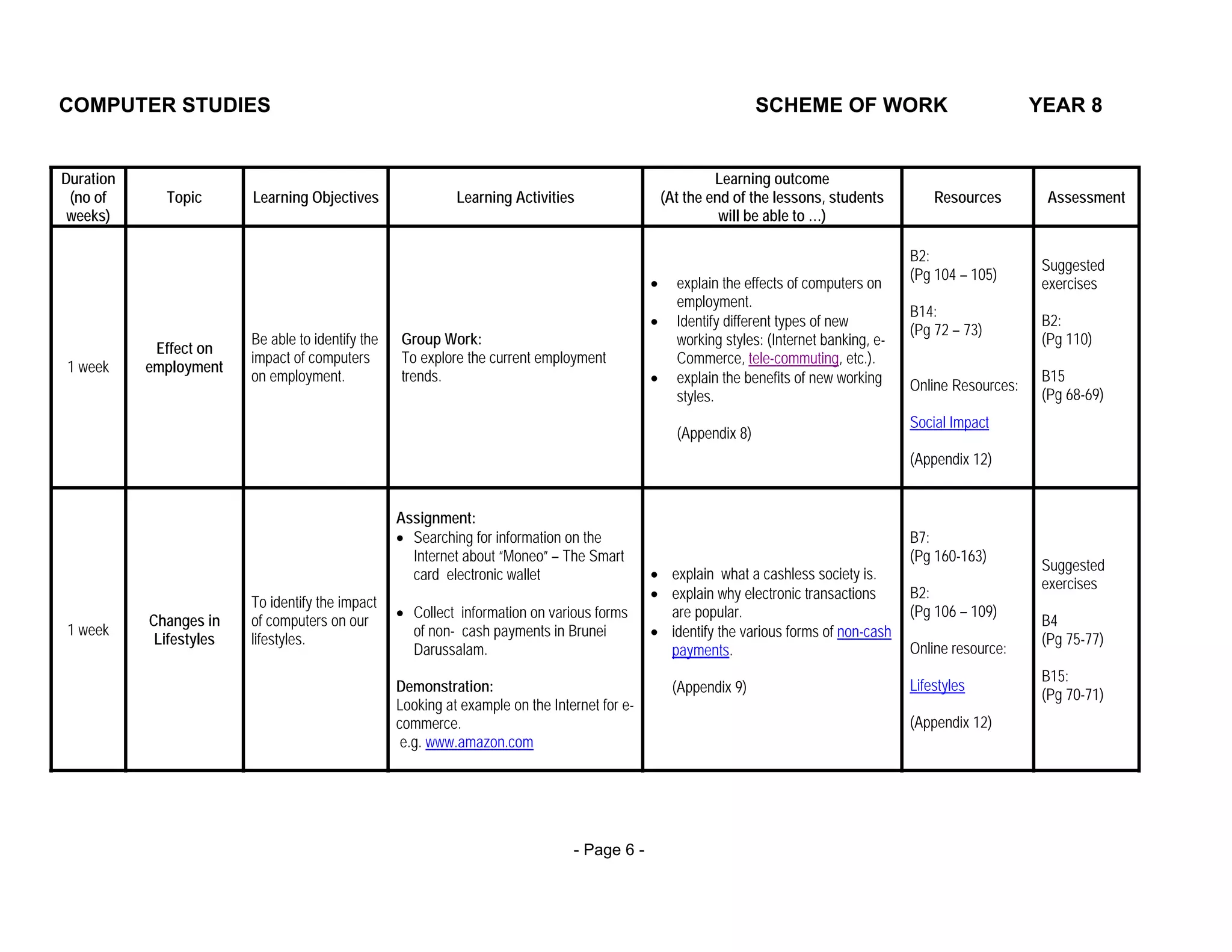 COMPUTER STUDIES                                                                                                    SCHEME OF WORK                               YEAR 8


Duration                                                                                                    Learning outcome
 (no of      Topic       Learning Objectives                 Learning Activities                   (At the end of the lessons, students          Resources        Assessment
 weeks)                                                                                                      will be able to …)

                                                                                                                                             B2:
                                                                                                                                                                  Suggested
                                                                                                                                             (Pg 104 – 105)
                                                                                               •     explain the effects of computers on                          exercises
                                                                                                     employment.
                                                                                                                                             B14:
                                                                                               •     Identify different types of new                              B2:
                                                                                                                                             (Pg 72 – 73)
                         Be able to identify the   Group Work:                                       working styles: (Internet banking, e-                        (Pg 110)
            Effect on
                         impact of computers       To explore the current employment                 Commerce, tele-commuting, etc.).
1 week     employment
                         on employment.            trends.                                     •     explain the benefits of new working                          B15
                                                                                                                                             Online Resources:
                                                                                                     styles.                                                      (Pg 68-69)
                                                                                                                                             Social Impact
                                                                                                     (Appendix 8)
                                                                                                                                             (Appendix 12)


                                                   Assignment:
                                                   • Searching for information on the                                                        B7:
                                                     Internet about “Moneo” – The Smart                                                      (Pg 160-163)
                                                                                                                                                                  Suggested
                                                     card electronic wallet                    • explain what a cashless society is.
                                                                                                                                                                  exercises
                                                                                               • explain why electronic transactions         B2:
                         To identify the impact
                                                   • Collect information on various forms        are popular.                                (Pg 106 – 109)
           Changes in    of computers on our                                                                                                                      B4
1 week                                               of non- cash payments in Brunei           • identify the various forms of non-cash
            Lifestyles   lifestyles.                                                                                                                              (Pg 75-77)
                                                     Darussalam.                                 payments.                                   Online resource:
                                                                                                                                                                  B15:
                                                   Demonstration:                                   (Appendix 9)                             Lifestyles
                                                                                                                                                                  (Pg 70-71)
                                                   Looking at example on the Internet for e-
                                                   commerce.                                                                                 (Appendix 12)
                                                    e.g. www.amazon.com




                                                                                 - Page 6 -
 