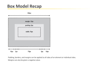 Box Model Recap Padding, borders, and margins can be applied to all sides of an element or individual sides. Margins can also be given a negative value. 