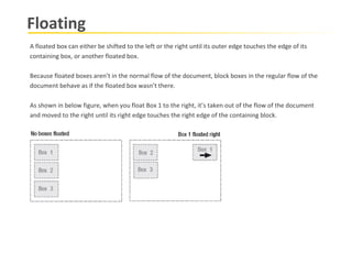 Floating A floated box can either be shifted to the left or the right until its outer edge touches the edge of its containing box, or another floated box.  Because floated boxes aren’t in the normal flow of the document, block boxes in the regular flow of the document behave as if the floated box wasn’t there. As shown in below figure, when you float Box 1 to the right, it’s taken out of the flow of the document and moved to the right until its right edge touches the right edge of the containing block. 