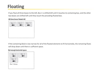 Floating If you float all three boxes to the left, Box 1 is shifted left until it touches its containing box, and the other two boxes are shifted left until they touch the preceding floated box. If the containing block is too narrow for all of the floated elements to fit horizontally, the remaining floats will drop down until there is sufficient space. 