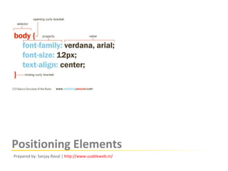 Positioning Elements Prepared by: Sanjay Raval |  http:// www.usableweb.in / 