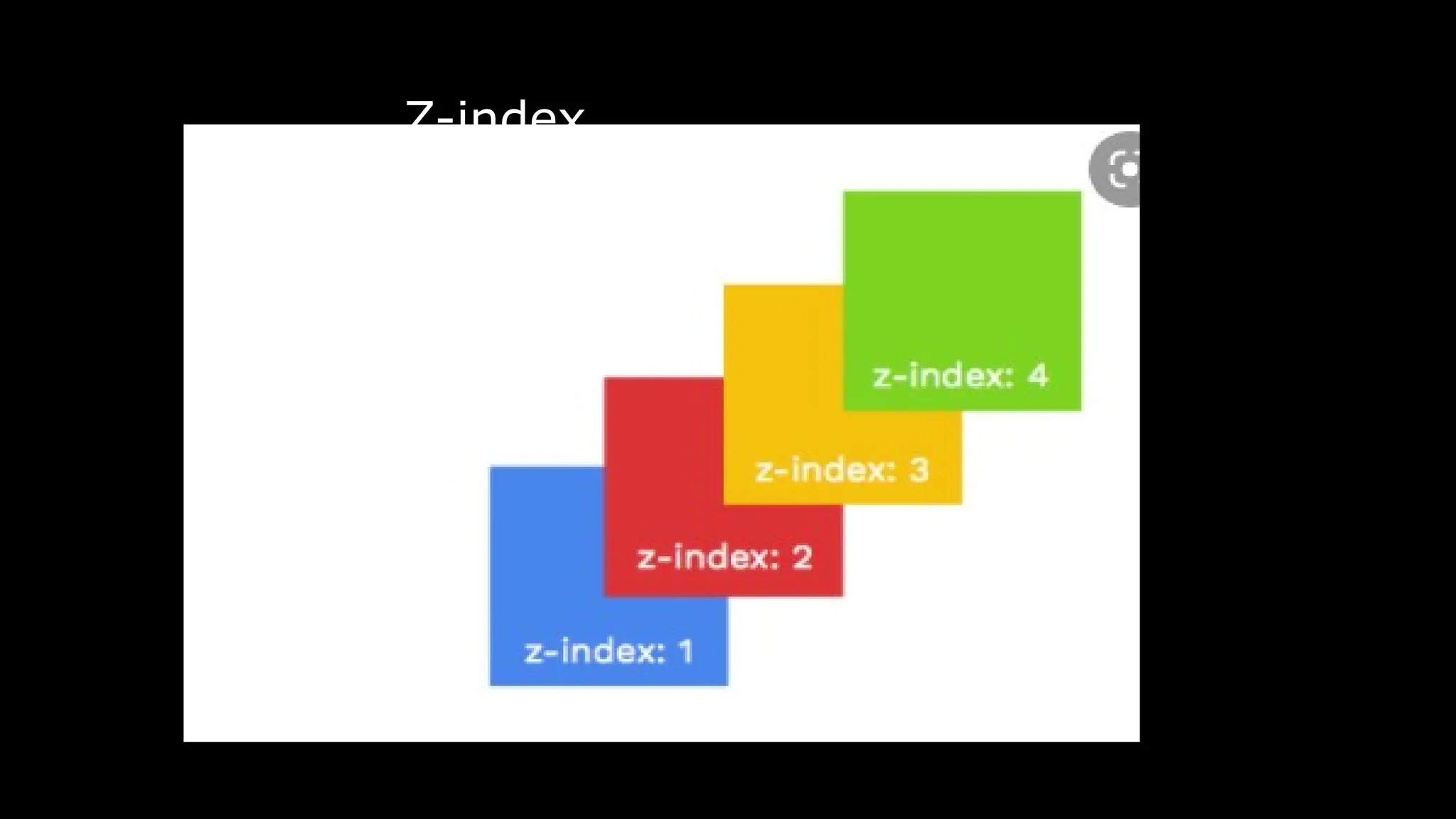 Z-index
 