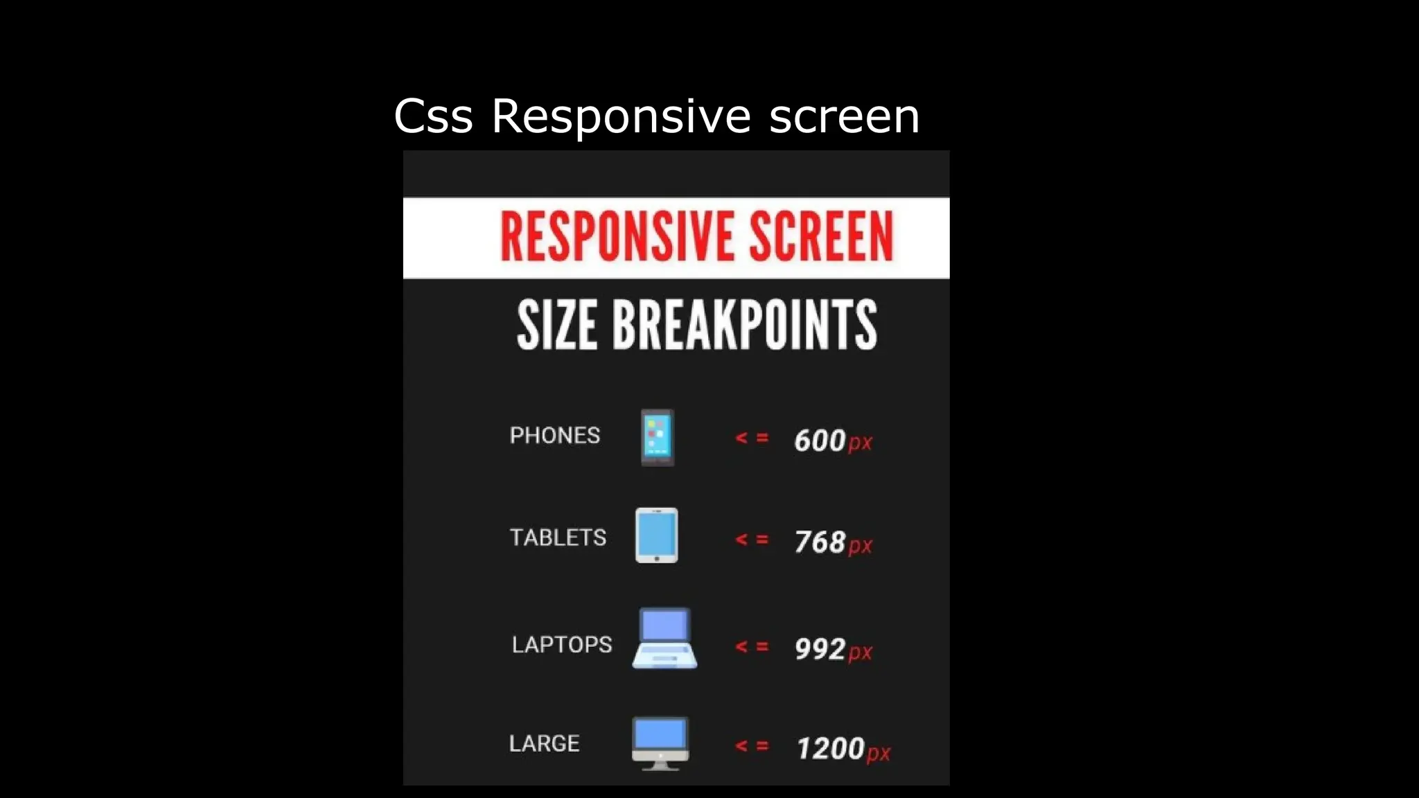 Css Responsive screen
 