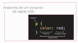 Anatomia de um conjunto
de regras CSS
 
