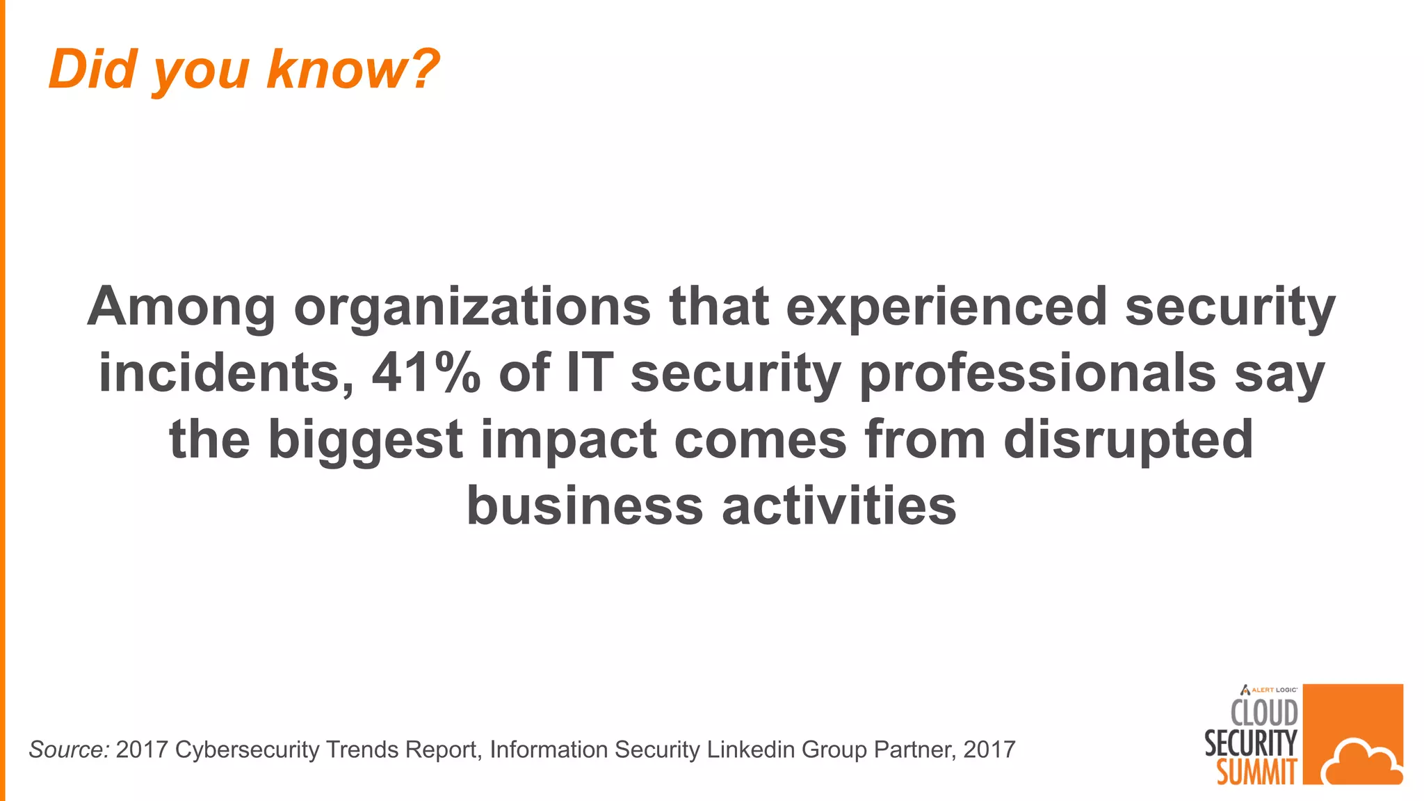 Among organizations that experienced security
incidents, 41% of IT security professionals say
the biggest impact comes from disrupted
business activities
Did you know?
Source: 2017 Cybersecurity Trends Report, Information Security Linkedin Group Partner, 2017
 