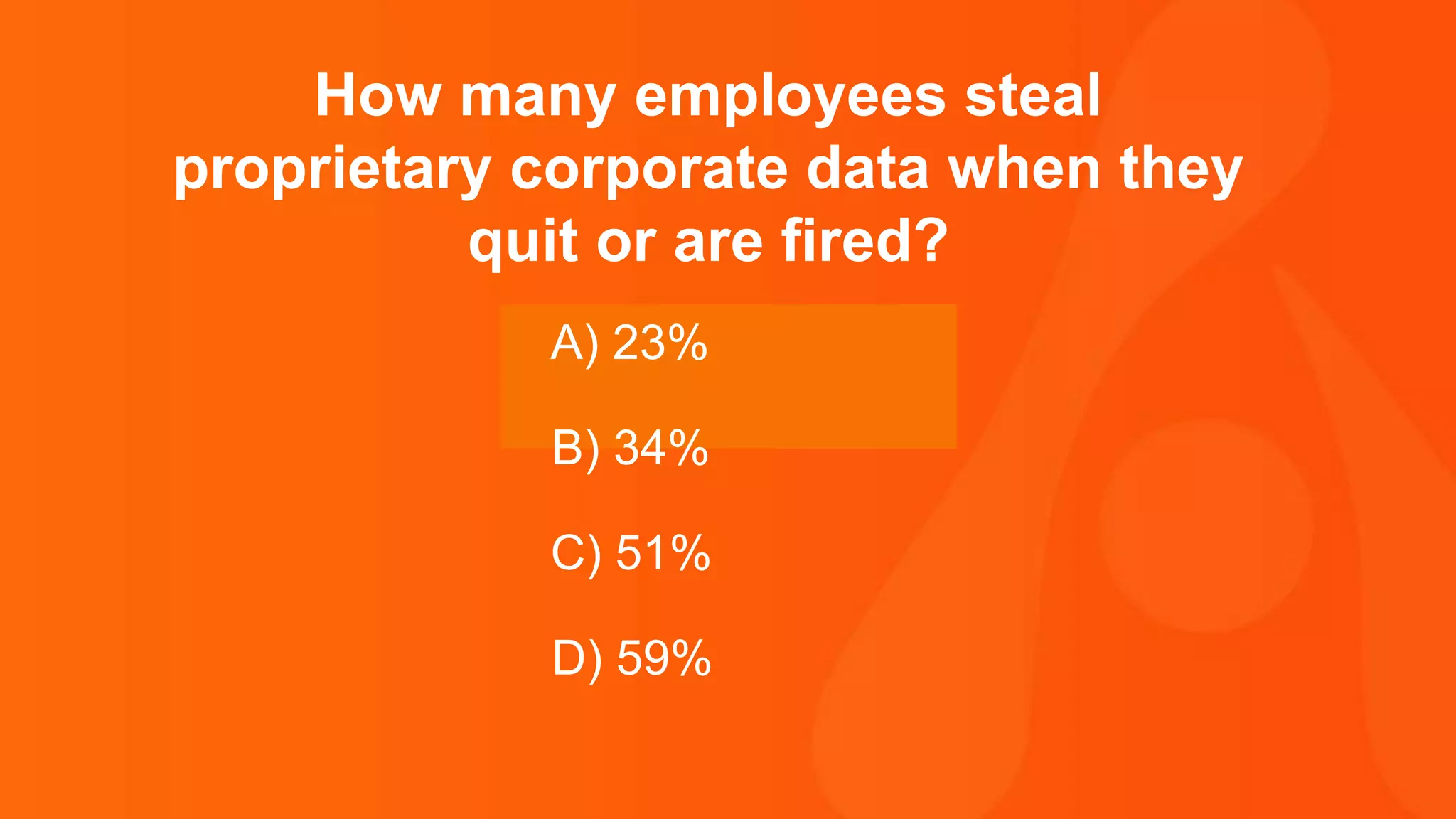 Thank you.
How many employees steal
proprietary corporate data when they
quit or are fired?
A) 23%
B) 34%
C) 51%
D) 59%
 