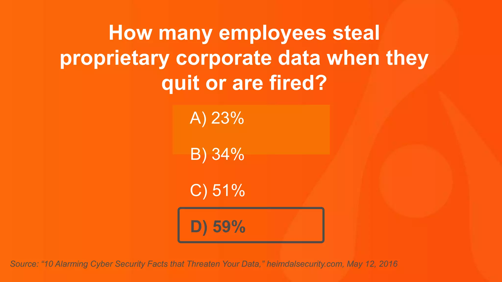 Thank you.
How many employees steal
proprietary corporate data when they
quit or are fired?
A) 23%
B) 34%
C) 51%
D) 59%
Source: “10 Alarming Cyber Security Facts that Threaten Your Data,” heimdalsecurity.com, May 12, 2016
 