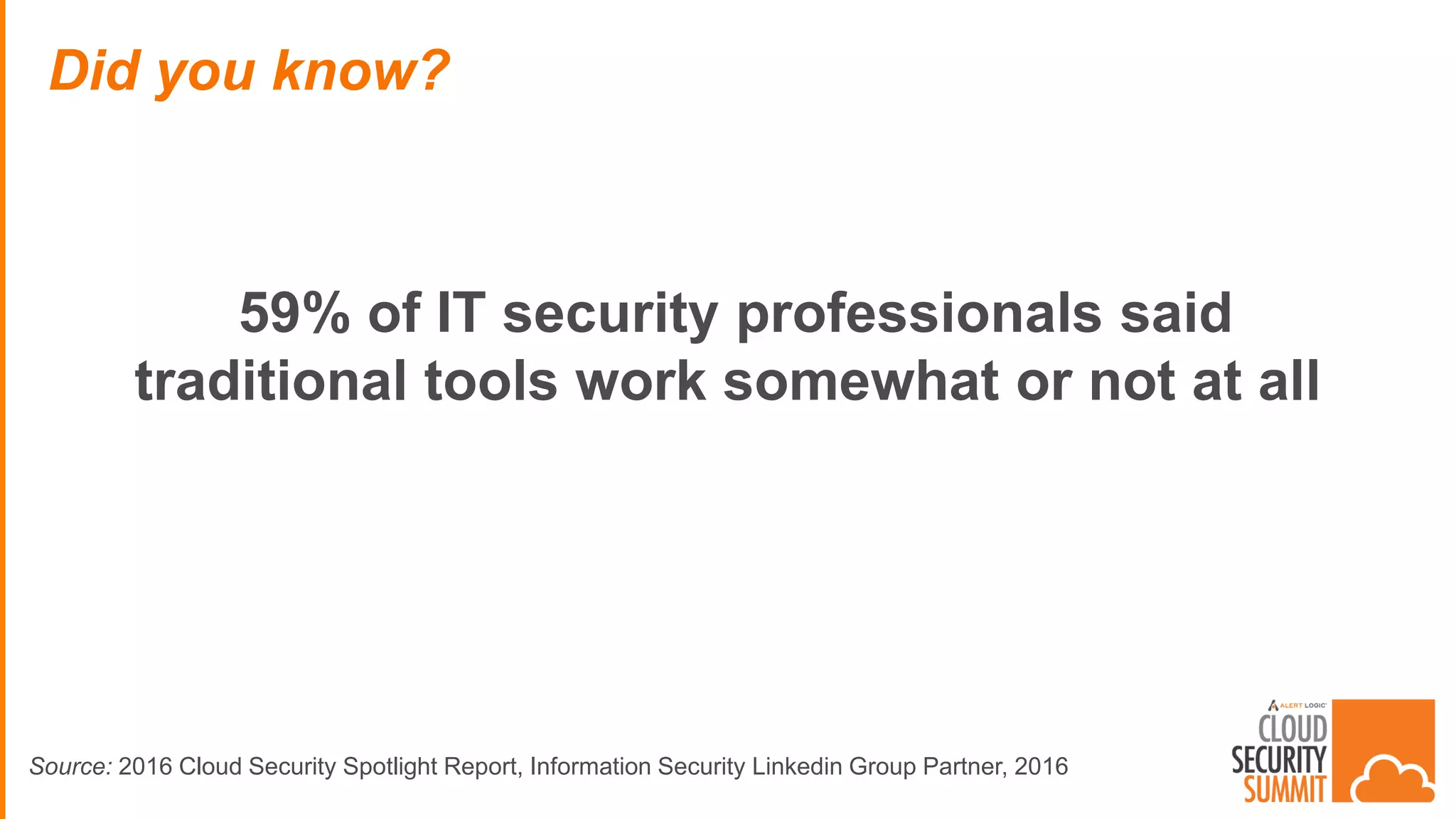 59% of IT security professionals said
traditional tools work somewhat or not at all
Did you know?
Source: 2016 Cloud Security Spotlight Report, Information Security Linkedin Group Partner, 2016
 