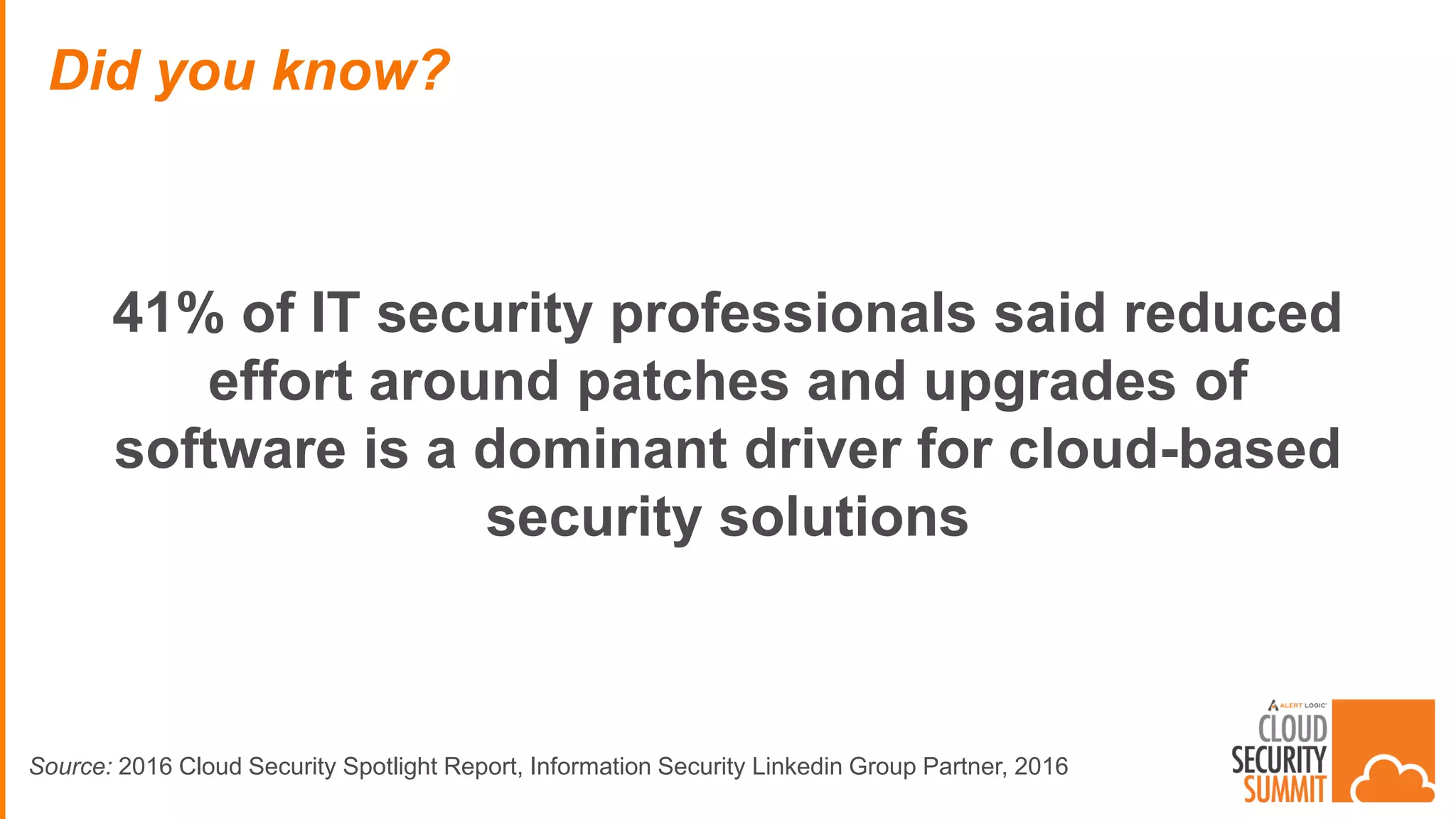 41% of IT security professionals said reduced
effort around patches and upgrades of
software is a dominant driver for cloud-based
security solutions
Did you know?
Source: 2016 Cloud Security Spotlight Report, Information Security Linkedin Group Partner, 2016
 
