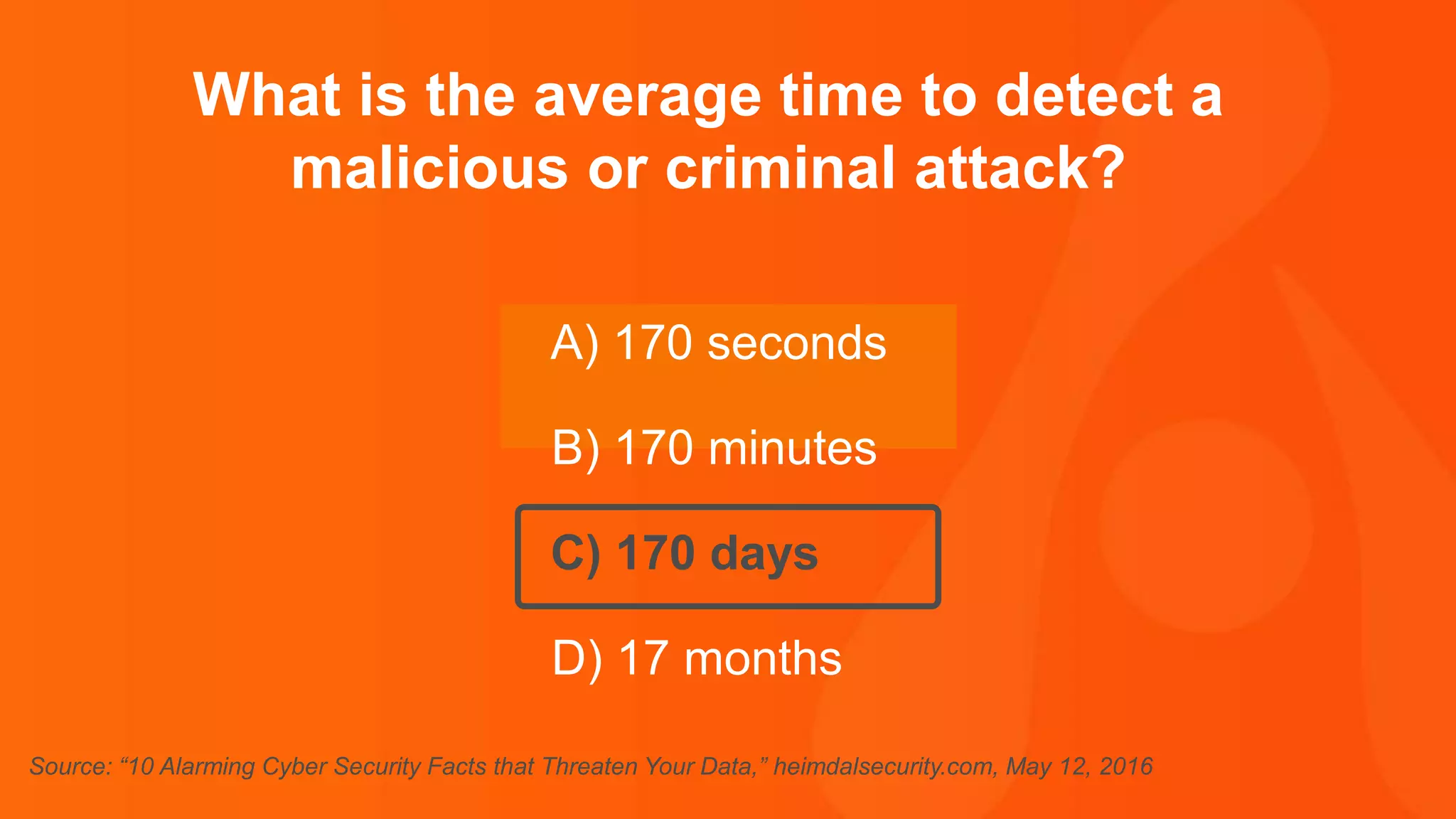 Thank you.
What is the average time to detect a
malicious or criminal attack?
A) 170 seconds
B) 170 minutes
C) 170 days
D) 17 months
Source: “10 Alarming Cyber Security Facts that Threaten Your Data,” heimdalsecurity.com, May 12, 2016
 