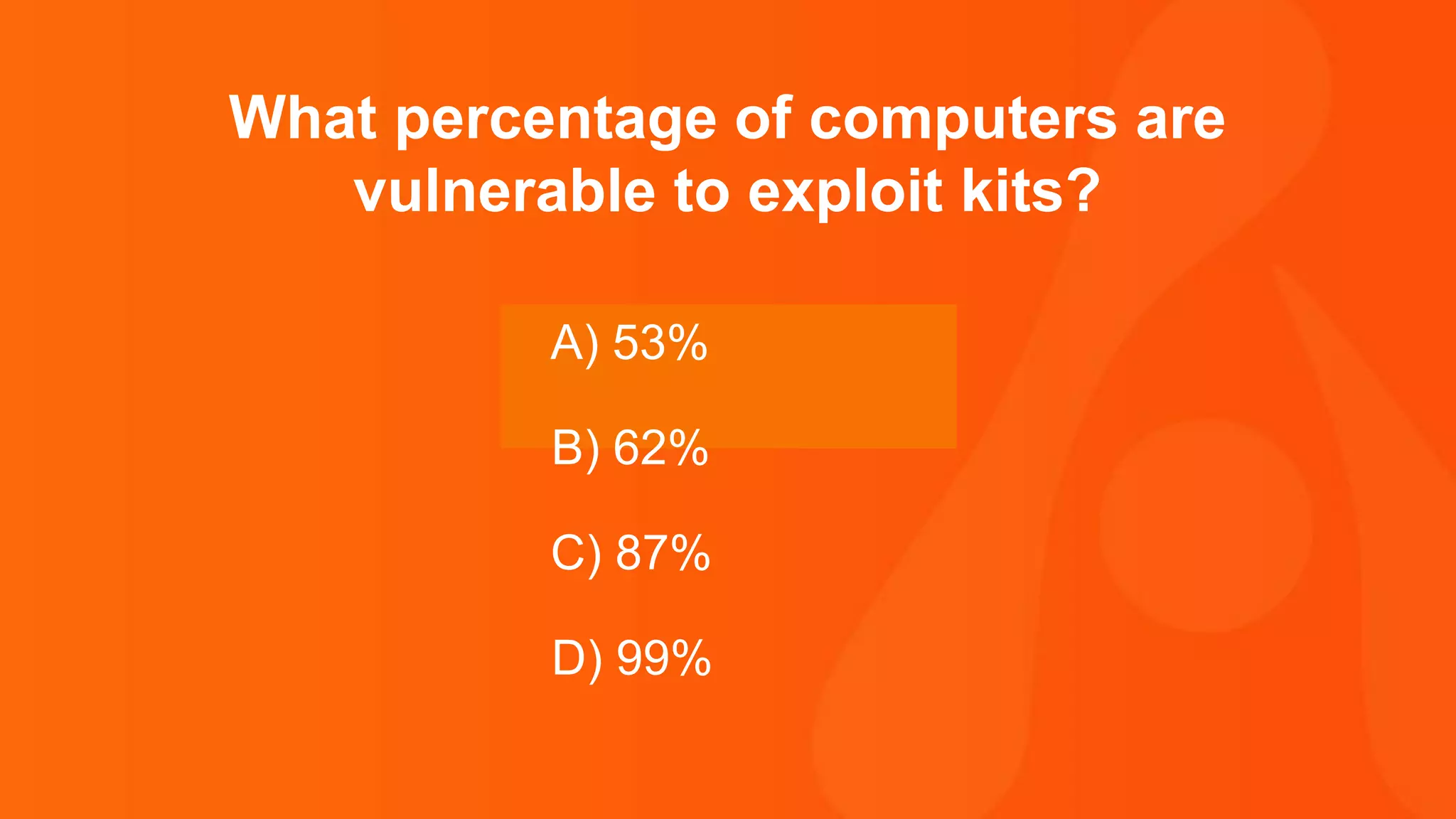 Thank you.
What percentage of computers are
vulnerable to exploit kits?
A) 53%
B) 62%
C) 87%
D) 99%
 
