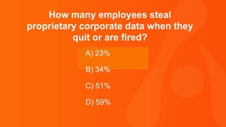 Thank you.
How many employees steal
proprietary corporate data when they
quit or are fired?
A) 23%
B) 34%
C) 51%
D) 59%
 