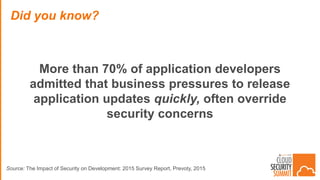More than 70% of application developers
admitted that business pressures to release
application updates quickly, often override
security concerns
Did you know?
Source: The Impact of Security on Development: 2015 Survey Report, Prevoty, 2015
 