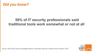 59% of IT security professionals said
traditional tools work somewhat or not at all
Did you know?
Source: 2016 Cloud Security Spotlight Report, Information Security Linkedin Group Partner, 2016
 