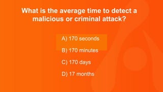 Thank you.
What is the average time to detect a
malicious or criminal attack?
A) 170 seconds
B) 170 minutes
C) 170 days
D) 17 months
 