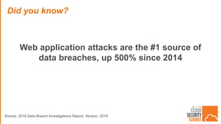 Web application attacks are the #1 source of
data breaches, up 500% since 2014
Did you know?
Source: 2016 Data Breach Investigations Report, Verizon, 2016
 