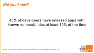 43% of developers have released apps with
known vulnerabilities at least 80% of the time
Did you know?
Source: The Impact of Security on Development: 2015 Survey Report, Prevoty, 2015
 