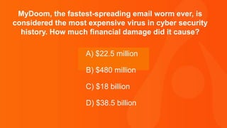 Thank you.
MyDoom, the fastest-spreading email worm ever, is
considered the most expensive virus in cyber security
history. How much financial damage did it cause?
A) $22.5 million
B) $480 million
C) $18 billion
D) $38.5 billion
 
