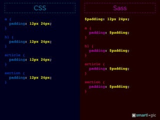 CSS Preprocessors to the Rescue!
