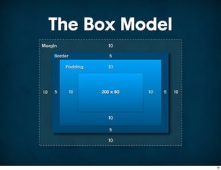 The Box Model
Margin                10

     Border           5

         Padding      10




10   5        10   200 x 80   10   5   10




                      10

                      5

                      10




                                            19
 