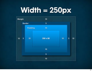 Width = 250px
Margin                10

     Border           5

         Padding      10




10   5        10   200 x 80   10   5   10




                      10

                      5

                      10




                                            21
 