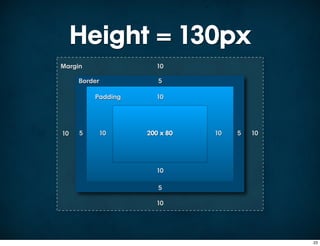 Height = 130px
Margin                10

     Border           5

         Padding      10




10   5        10   200 x 80   10   5   10




                      10

                      5

                      10




                                            23
 