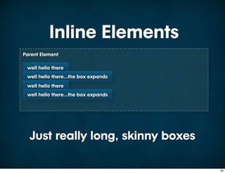 Inline Elements
Parent Element

 well hello there
 well hello there...the box expands
 well hello there
 well hello there...the box expands




  Just really long, skinny boxes

                                      29
 