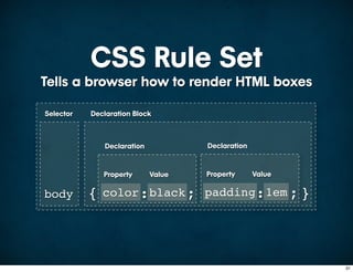 CSS Rule Set
Tells a browser how to render HTML boxes

Selector   Declaration Block



               Declaration           Declaration


               Property      Value   Property      Value

body       {   color :black ; padding:1em ; }




                                                           31
 