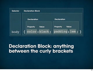 Selector   Declaration Block



                Declaration           Declaration


                Property      Value   Property      Value

 body       {   color :black ; padding:1em ; }



Declaration Block: anything
between the curly brackets


                                                            34
 